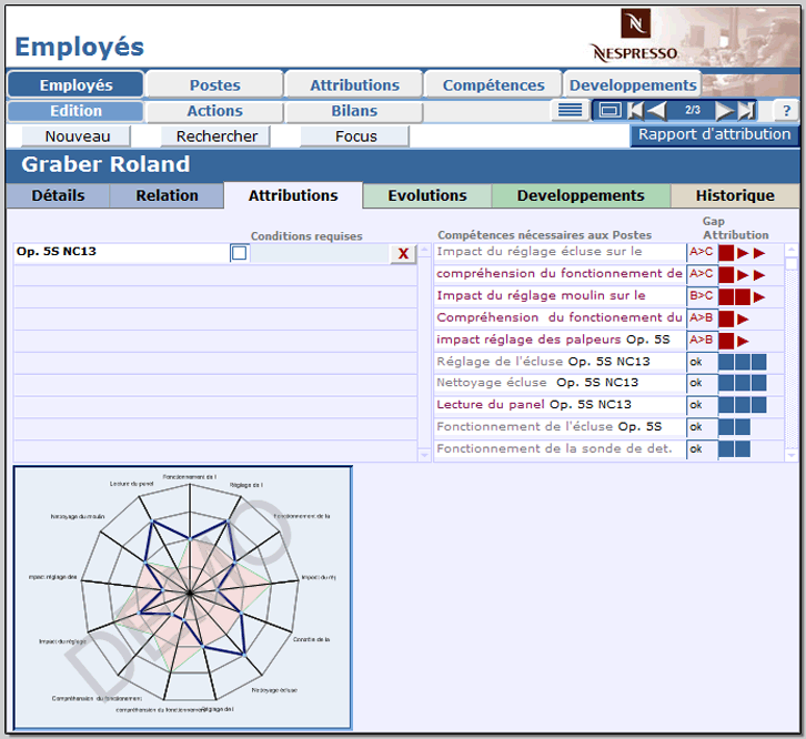 gestion des competences